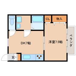 草薙駅 バス7分  瀬名川北下車：停歩5分 1階の物件間取画像